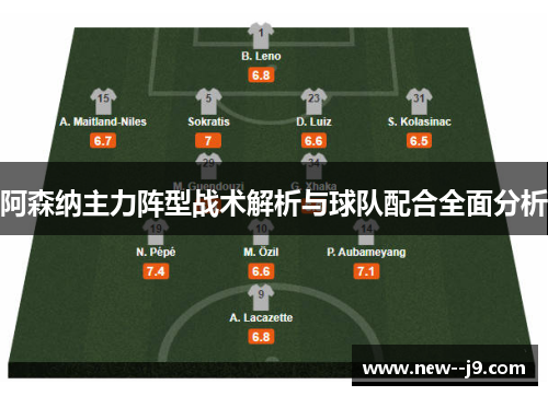 阿森纳主力阵型战术解析与球队配合全面分析