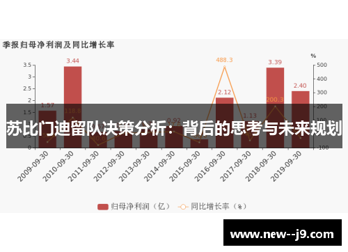 苏比门迪留队决策分析：背后的思考与未来规划