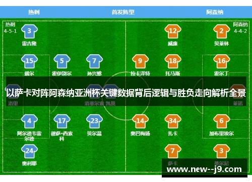 以萨卡对阵阿森纳亚洲杯关键数据背后逻辑与胜负走向解析全景 以萨卡对阵阿森纳亚洲杯关键数据背后逻辑与胜负走向解析全景